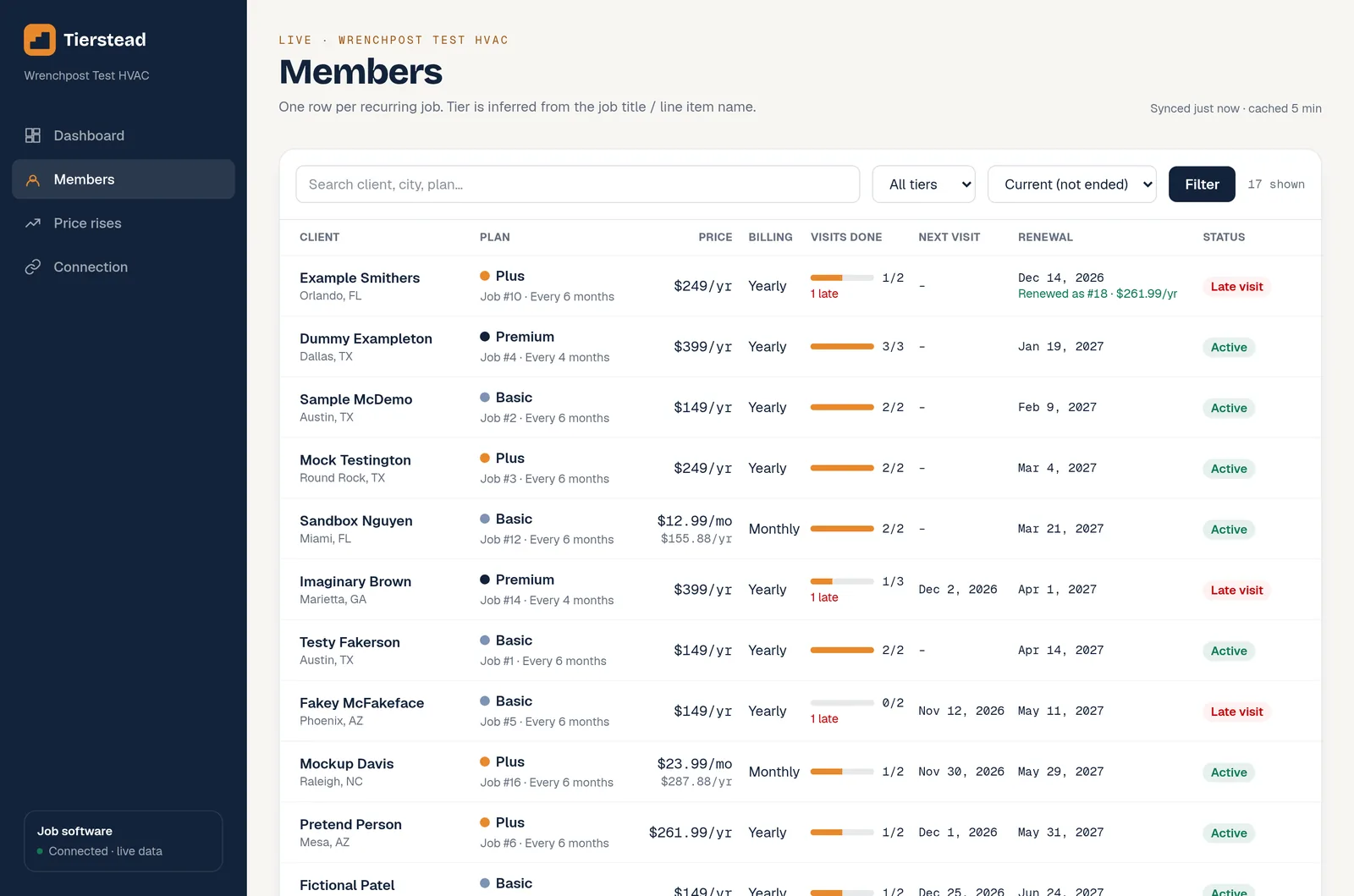 Members list showing each member's plan, price, billing and visit status